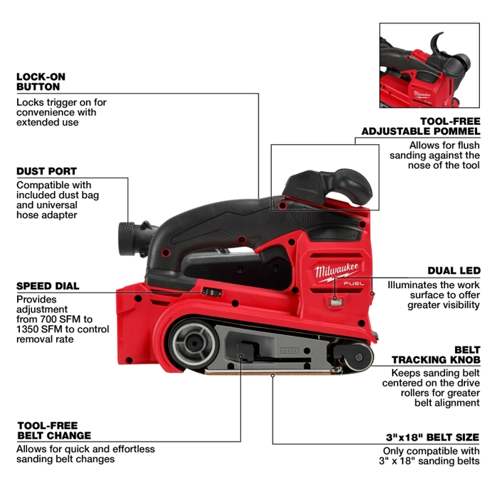 Details about Milwaukee's new cordless belt sander